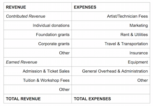 Budget_Image.png